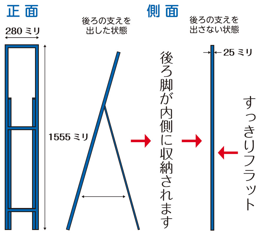 SSL用鉄枠