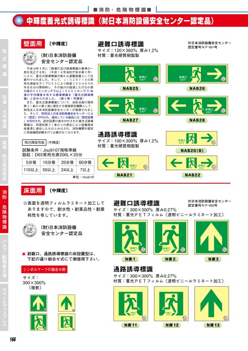 店舗用品 JS JSグループ 安全標識＆保安⽤品 Vol.23-A