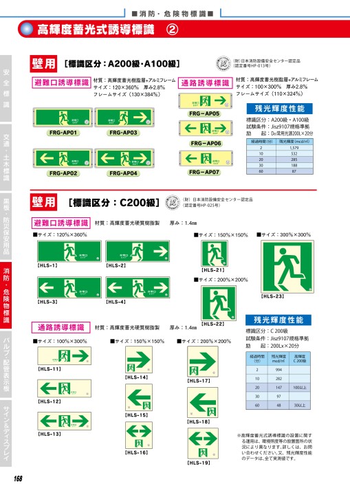 JSグループ 安全標識＆保安⽤品 Vol.23-A